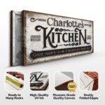 Custom Kitchen Sign II - Image 4