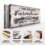 Custom Farmhouse Sign - Image 4